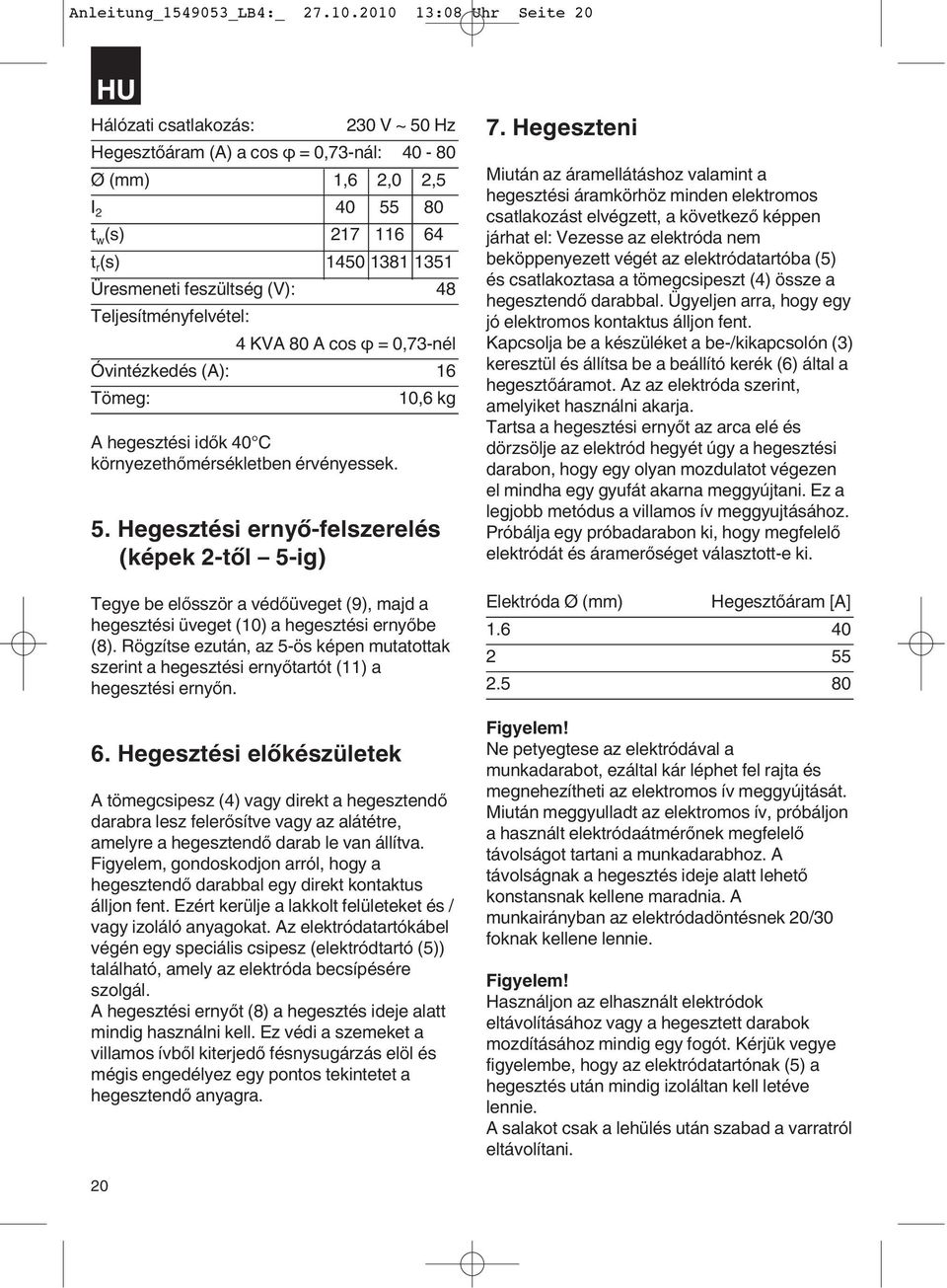 feszültség (V): 48 Teljesítményfelvétel: 4 KVA 80 A cos ϕ = 0,73-nél Óvintézkedés (A): 16 Tömeg: 10,6 kg A hegesztési idők 40 C környezethőmérsékletben érvényessek. 5.