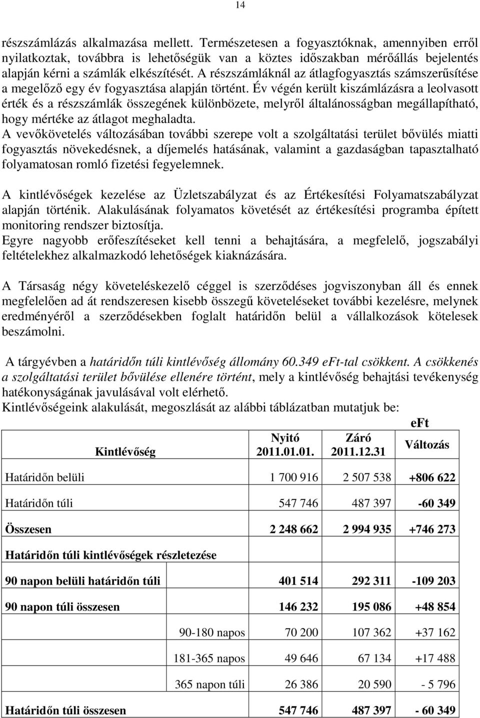 A részszámláknál az átlagfogyasztás számszerősítése a megelızı egy év fogyasztása alapján történt.