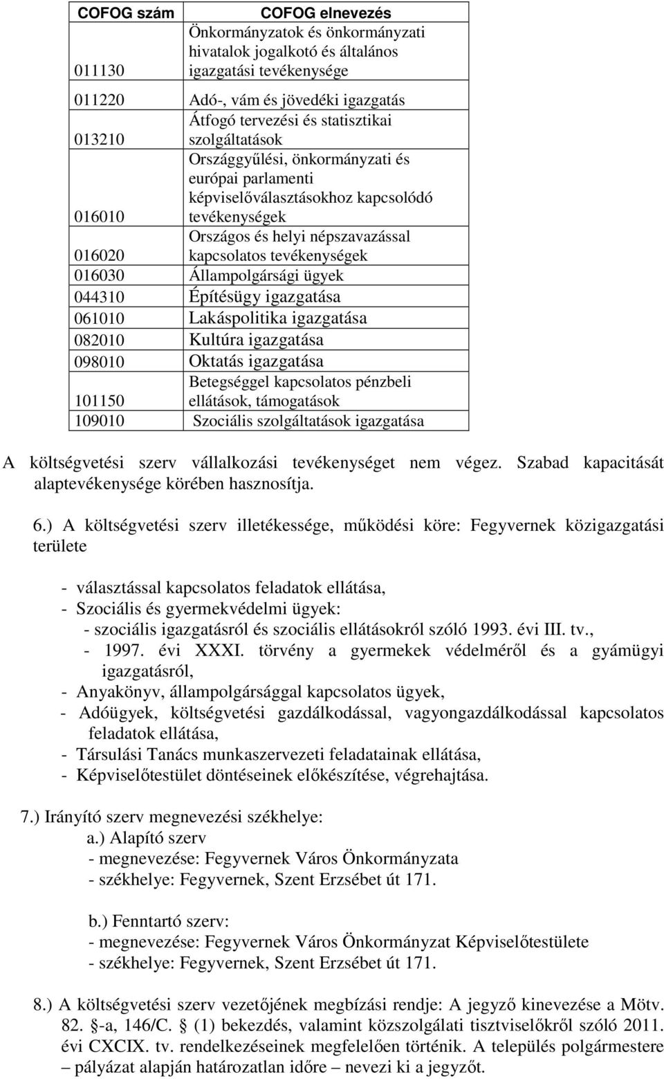 016030 Állampolgársági ügyek 044310 Építésügy igazgatása 061010 Lakáspolitika igazgatása 082010 Kultúra igazgatása 098010 Oktatás igazgatása Betegséggel kapcsolatos pénzbeli 101150 ellátások,