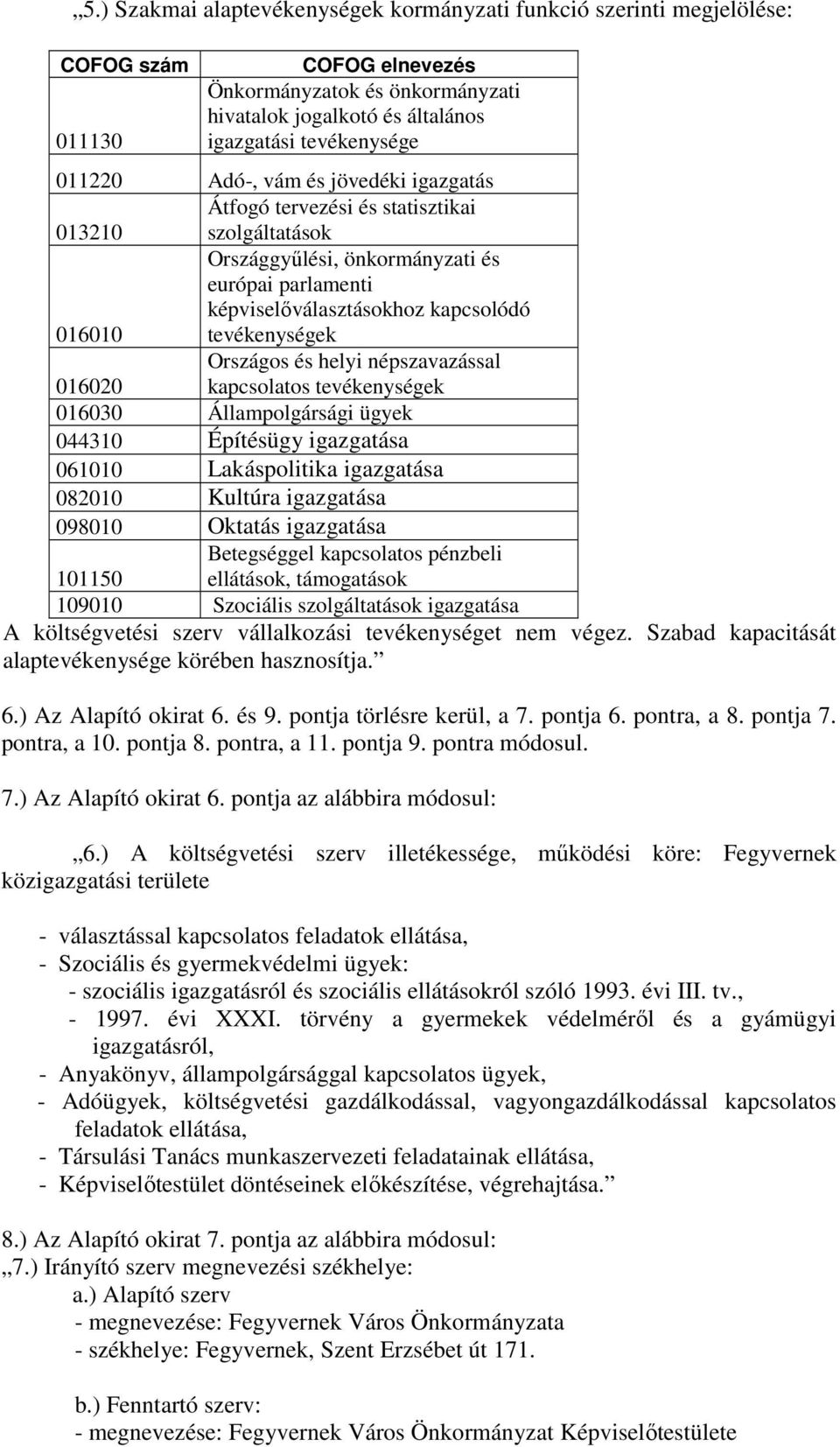 tevékenységek Országos és helyi népszavazással 016020 kapcsolatos tevékenységek 016030 Állampolgársági ügyek 044310 Építésügy igazgatása 061010 Lakáspolitika igazgatása 082010 Kultúra igazgatása