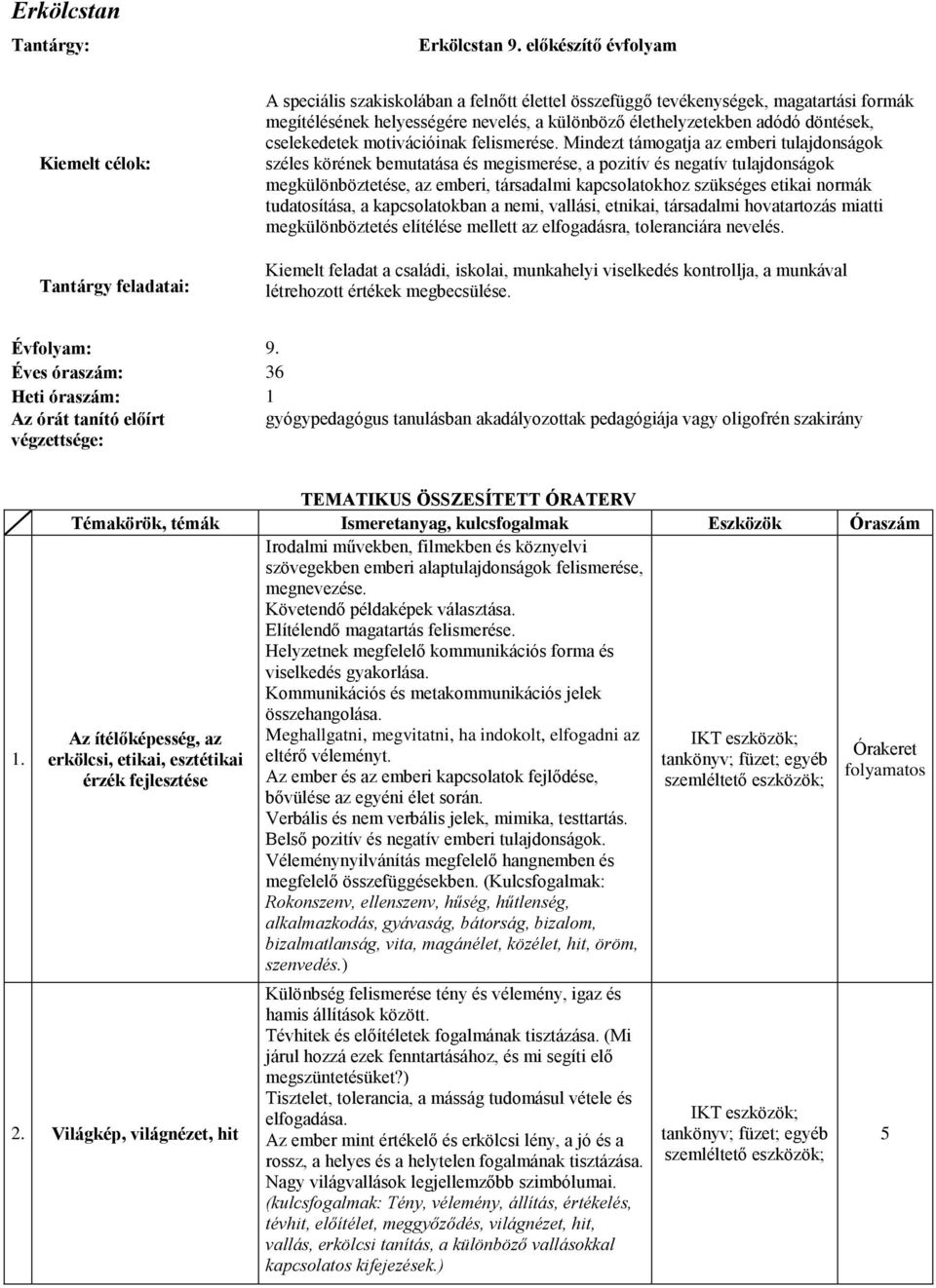 élethelyzetekben adódó döntések, cselekedetek motivációinak felismerése.