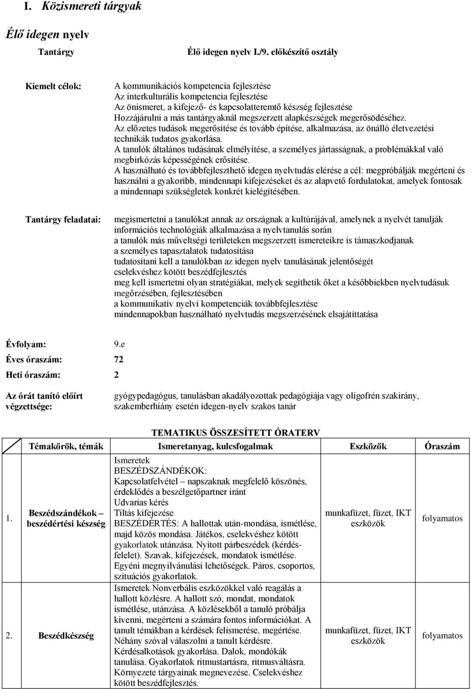 más tantárgyaknál megszerzett alapkészségek megerősödéséhez. Az előzetes tudások megerősítése és tovább építése, alkalmazása, az önálló életvezetési technikák tudatos gyakorlása.