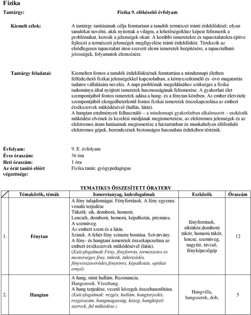 problémákat, keresik a jelenségek okait. A korábbi ismeretekre és tapasztalatokra építve fejleszti a természeti jelenségek megfigyelése iránti érdeklődést.