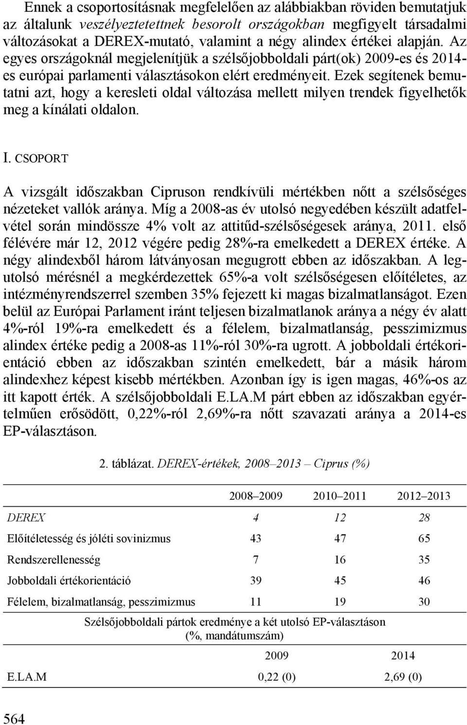 Ezek segítenek bemutatni azt, hogy a keresleti oldal változása mellett milyen trendek figyelhetők meg a kínálati oldalon. I.