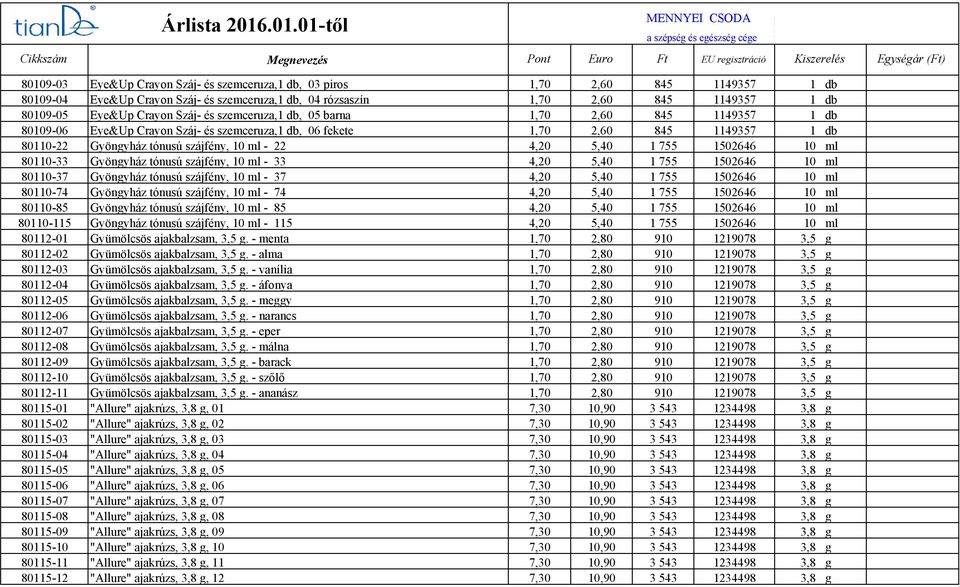 5,40 1 755 1502646 10 ml 80110-33 Gyöngyház tónusú szájfény, 10 ml - 33 4,20 5,40 1 755 1502646 10 ml 80110-37 Gyöngyház tónusú szájfény, 10 ml - 37 4,20 5,40 1 755 1502646 10 ml 80110-74 Gyöngyház