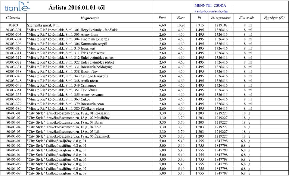 2,60 4,60 1 495 1326416 8 ml 80303-310 "Miss te Ria" körömlakk, 8 ml, 310 Jeges kert 2,60 4,60 1 495 1326416 8 ml 80303-311 "Miss te Ria" körömlakk, 8 ml, 311 Édes cseresznye 2,60 4,60 1 495 1326416