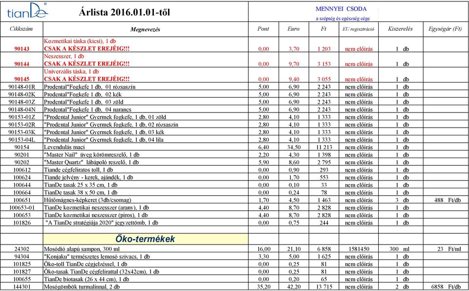 !! 0,00 9,40 3 055 nem előírás 1 db 90148-01R Prodental"Fogkefe 1 db, 01 rózsaszín 5,00 6,90 2 243 nem előírás 1 db 90148-02K Prodental"Fogkefe 1 db, 02 kék 5,00 6,90 2 243 nem előírás 1 db 90148-03Z