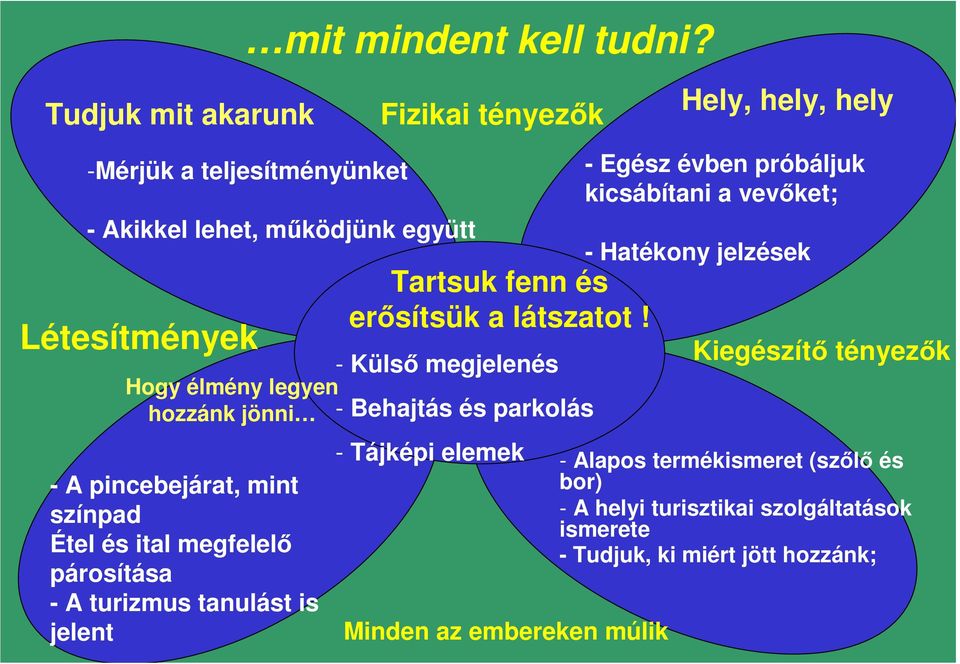 hozzánk jönni - A pincebejárat, mint színpad Étel és ital megfelelı párosítása - A turizmus tanulást is jelent - Egész évben próbáljuk kicsábítani a