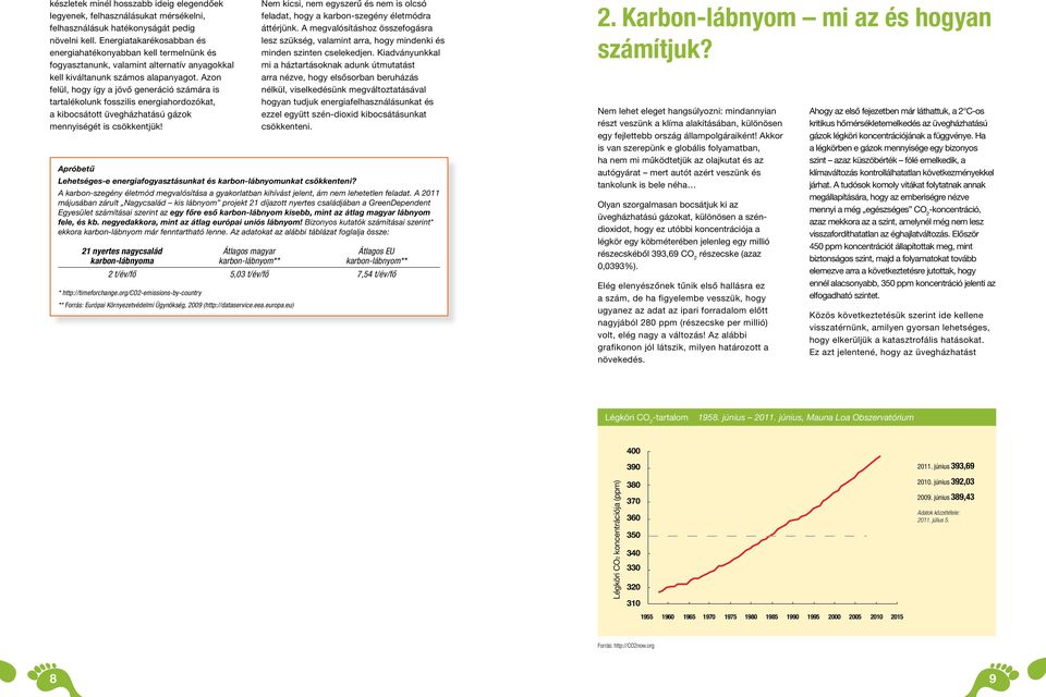 Azon felül, hogy így a jövő generáció számára is tartalékolunk fosszilis energiahordozókat, a kibocsátott üvegházhatású gázok mennyiségét is csökkentjük!