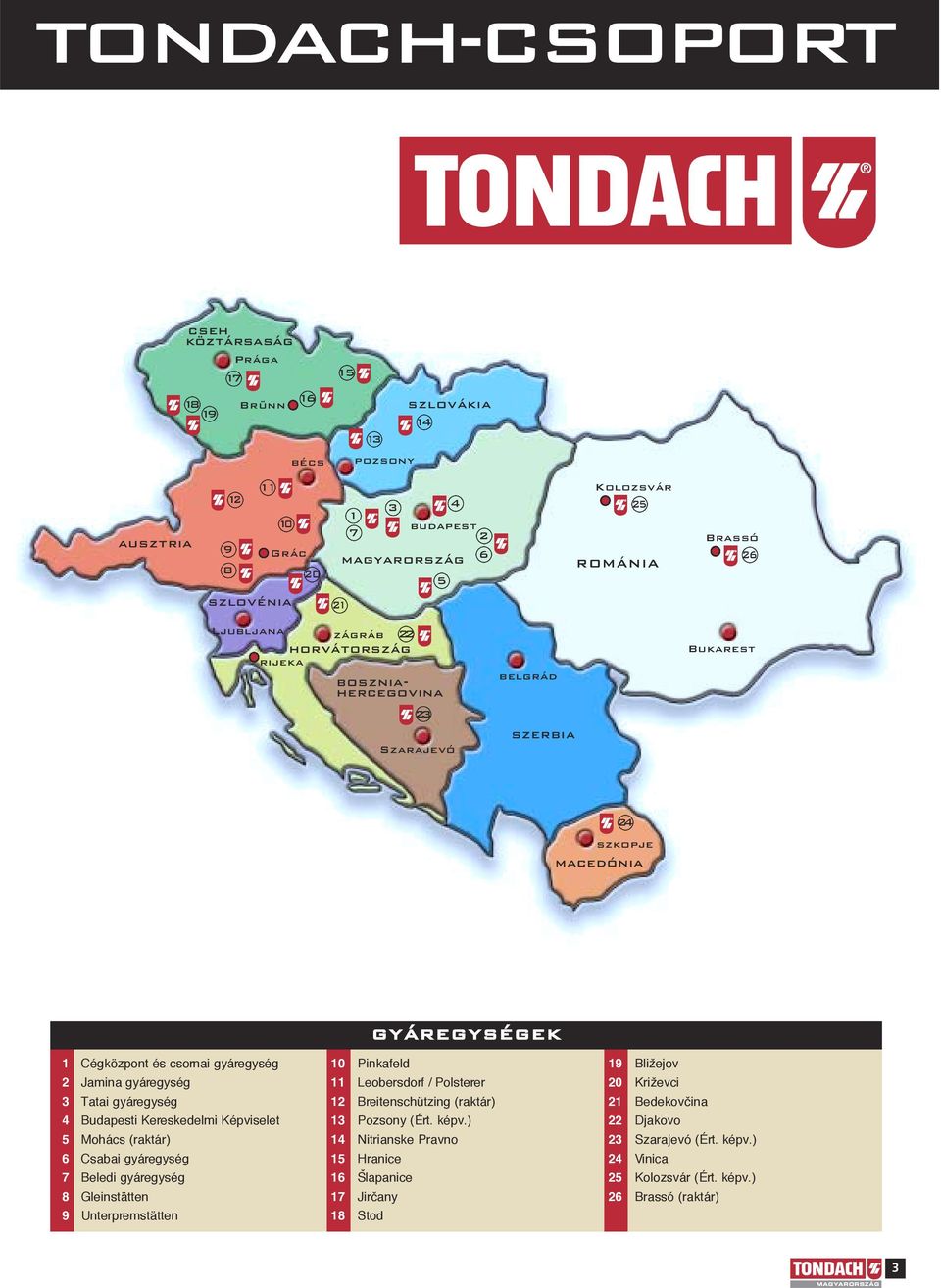 Budapesti Kereskedelmi Képviselet 5 Mohács (raktár) 6 Csabai gyáregység 7 Beledi gyáregység 8 Gleinstätten 9 Unterpremstätten gyáregységek 10 Pinkafeld 11 Leobersdorf / Polsterer 12 Breitenschützing