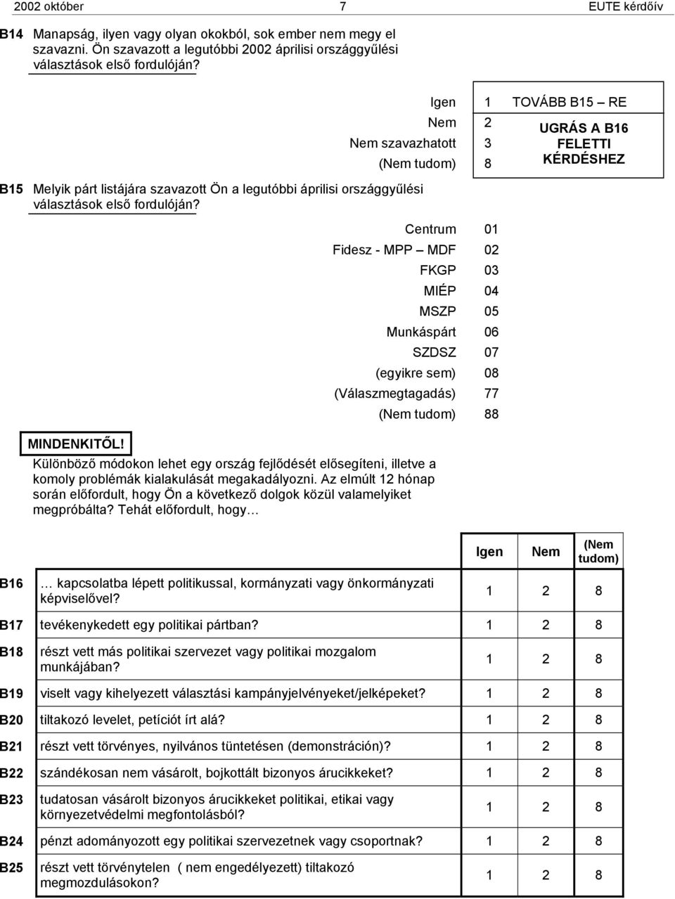 Igen 1 TOVÁBB B15 RE UGRÁS A B16 Nem szavazhatott 3 FELETTI KÉRDÉSHEZ Centrum 01 Fidesz - MPP MDF 02 FKGP 03 MIÉP 04 MSZP 05 Munkáspárt 06 SZDSZ 07 (egyikre sem) 08 (Válaszmegtagadás) 77 8 Különböző