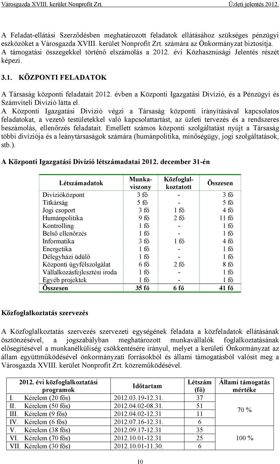 évben a Központi Igazgatási Divízió, és a Pénzügyi és Számviteli Divízió látta el.