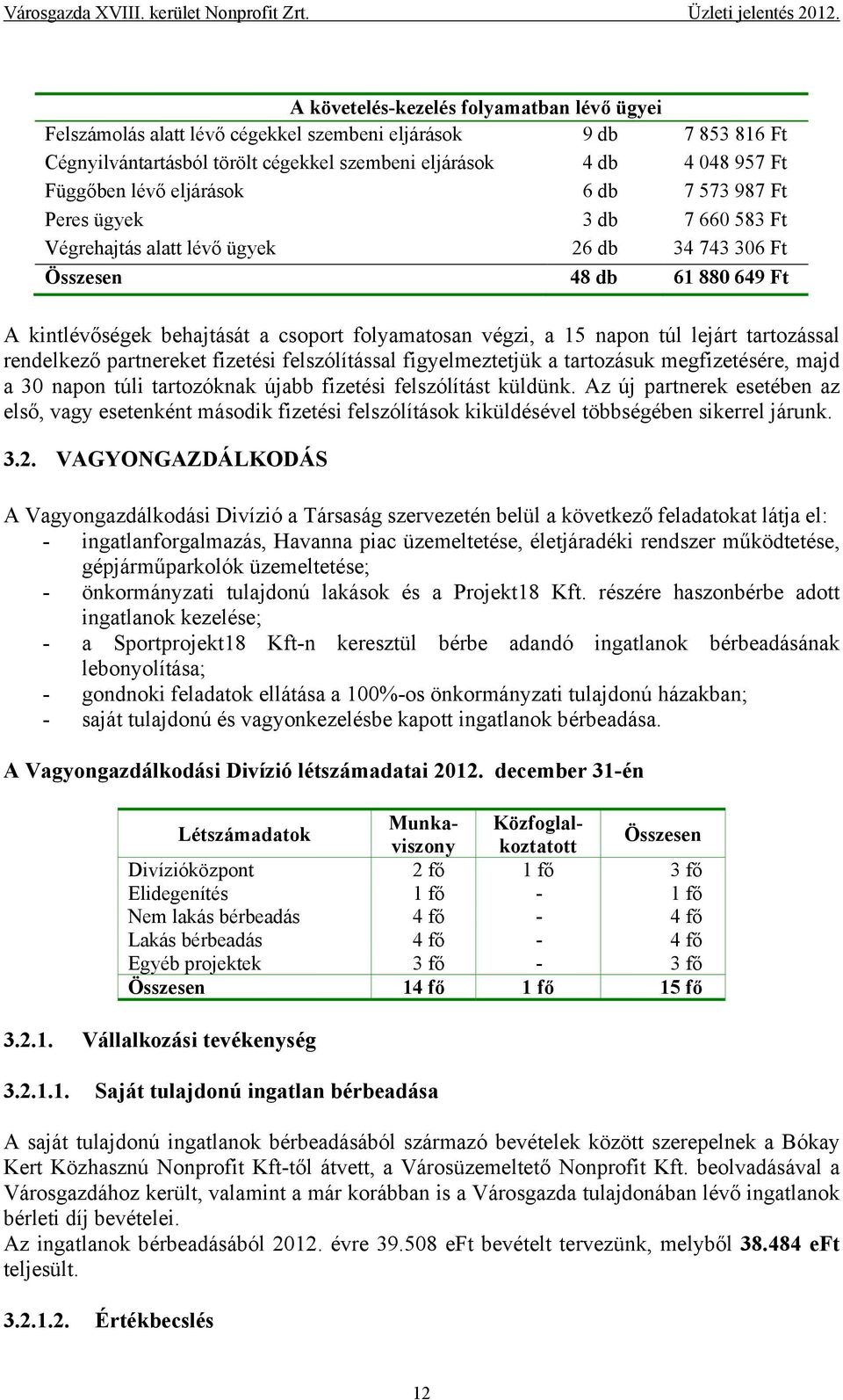 eljárások 6 db 7 573 987 Ft Peres ügyek 3 db 7 660 583 Ft Végrehajtás alatt lévő ügyek 26 db 34 743 306 Ft Összesen 48 db 61 880 649 Ft A kintlévőségek behajtását a csoport folyamatosan végzi, a 15