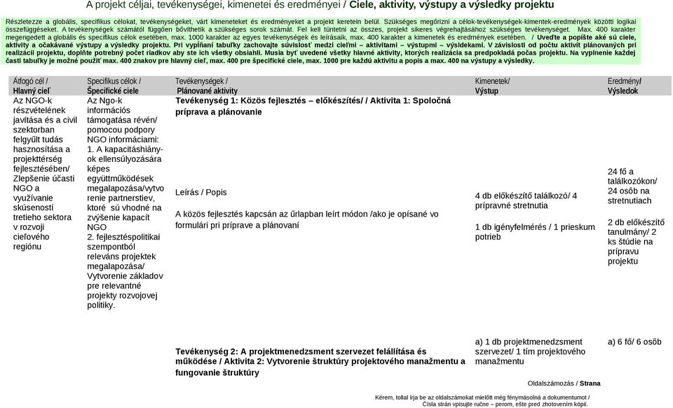 Fel kell tüntetni az összes, projekt sikeres végrehajtásához szükséges tevékenységet. Max. 400 karakter megengedett a globális és specifikus célok esetében, max.