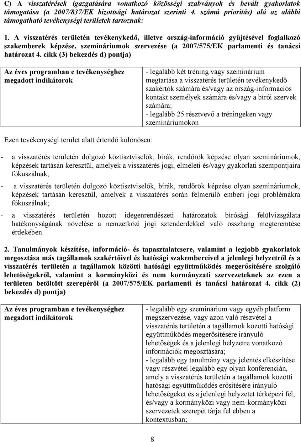 A visszatérés területén tevékenykedő, illetve ország-információ gyűjtésével foglalkozó szakemberek képzése, szemináriumok szervezése (a 2007/575/EK parlamenti és tanácsi határozat 4.