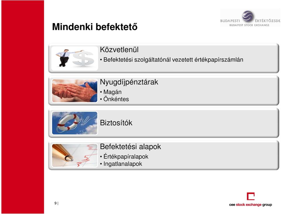 Nyugdíjpénztárak Magán Önkéntes Biztosítók