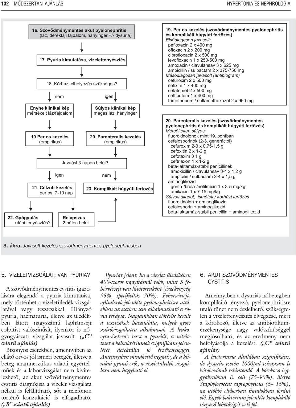 Célzott kezelés per os, 7-10 nap Javuásl 3 napon belül? Relapszus 2 héten belül igen Súlyos klinikai kép magas láz, hányinger 20. Parenteralis kezelés (empirikus) nem 23.