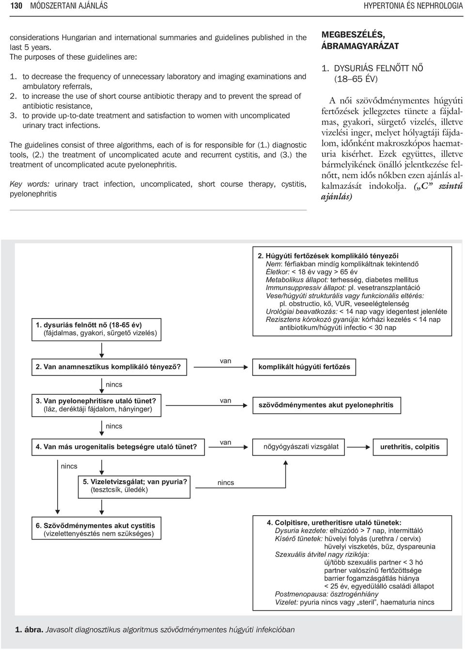 to increase the use of short course antibiotic therapy and to prevent the spread of antibiotic resistance, 3.