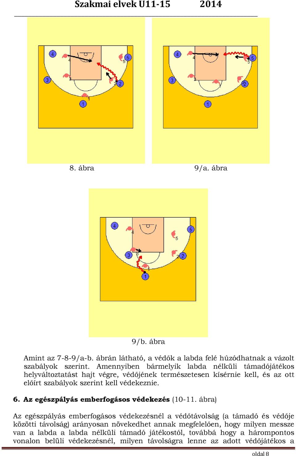 védekeznie. 6. Az egészpályás emberfogásos védekezés (10-11.