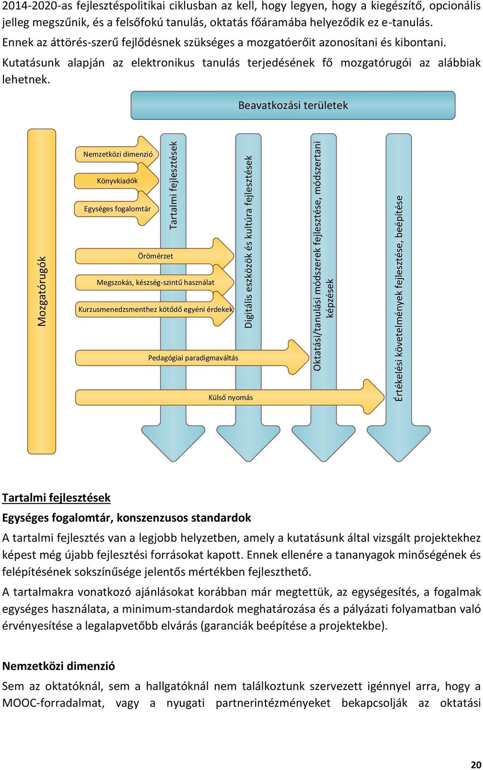 Beavatkozási területek Mozgatórugók Nemzetközi dimenzió Könyvkiadók Egységes fogalomtár Tartalmi fejlesztések Örömérzet Megszokás, készség-szintű használat Kurzusmenedzsmenthez kötődő egyéni érdekek