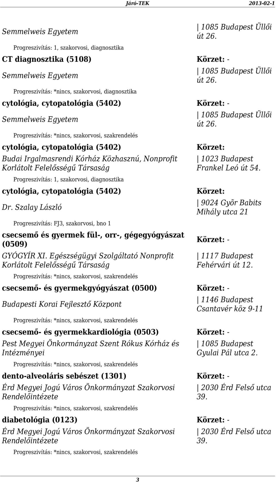 Egészségügyi Szolgáltató Nonprofit Korlátolt Felelősségű Társaság 1023 Budapest Frankel Leó út 54. 9024 Gyõr Babits Mihály utca 21-1117 Budapest Fehérvári út 12.