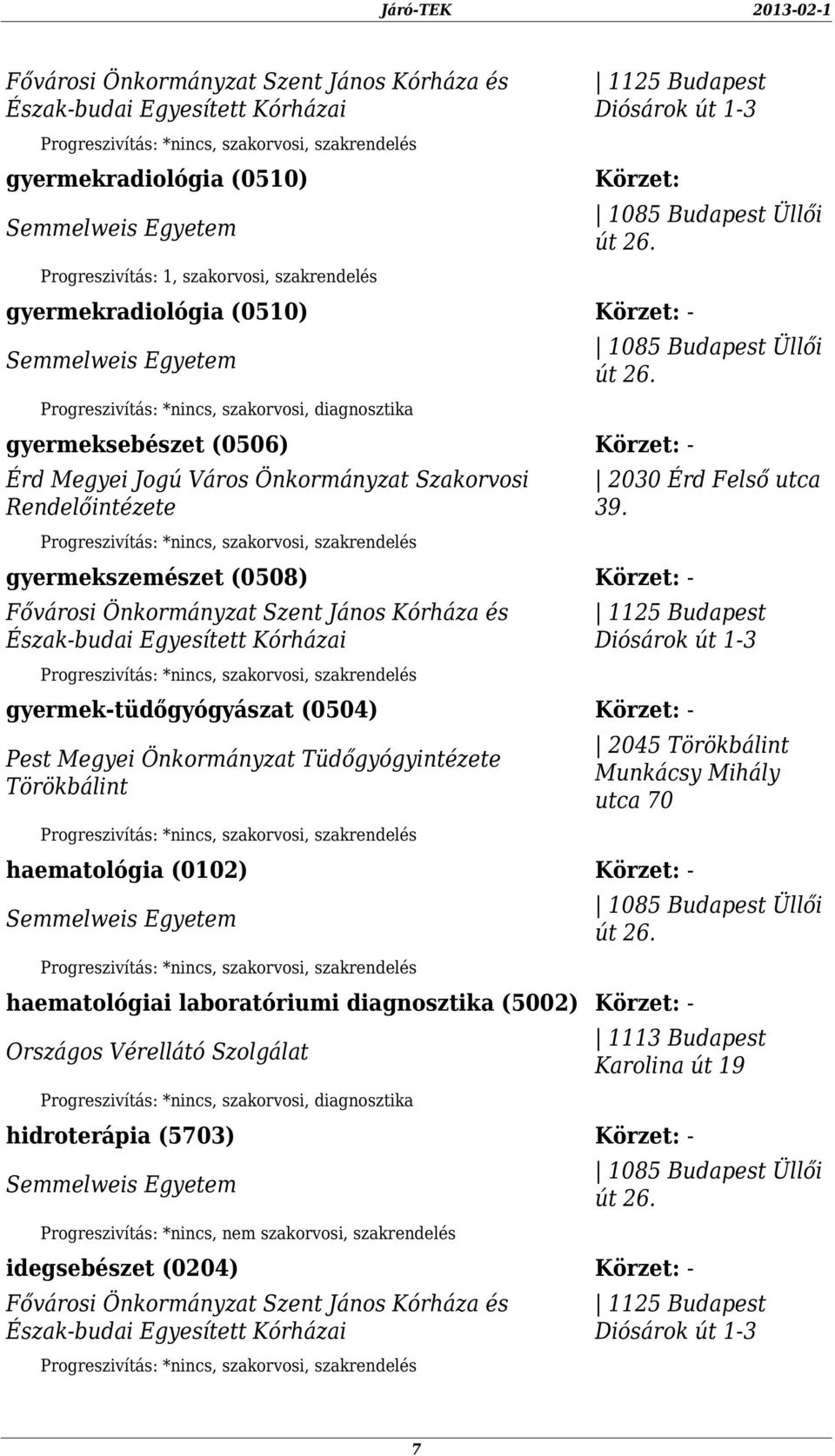 gyermek-tüdőgyógyászat (0504) - Pest Megyei Önkormányzat Tüdőgyógyintézete Törökbálint 2045 Törökbálint Munkácsy Mihály utca 70 haematológia (0102) - haematológiai laboratóriumi diagnosztika (5002)