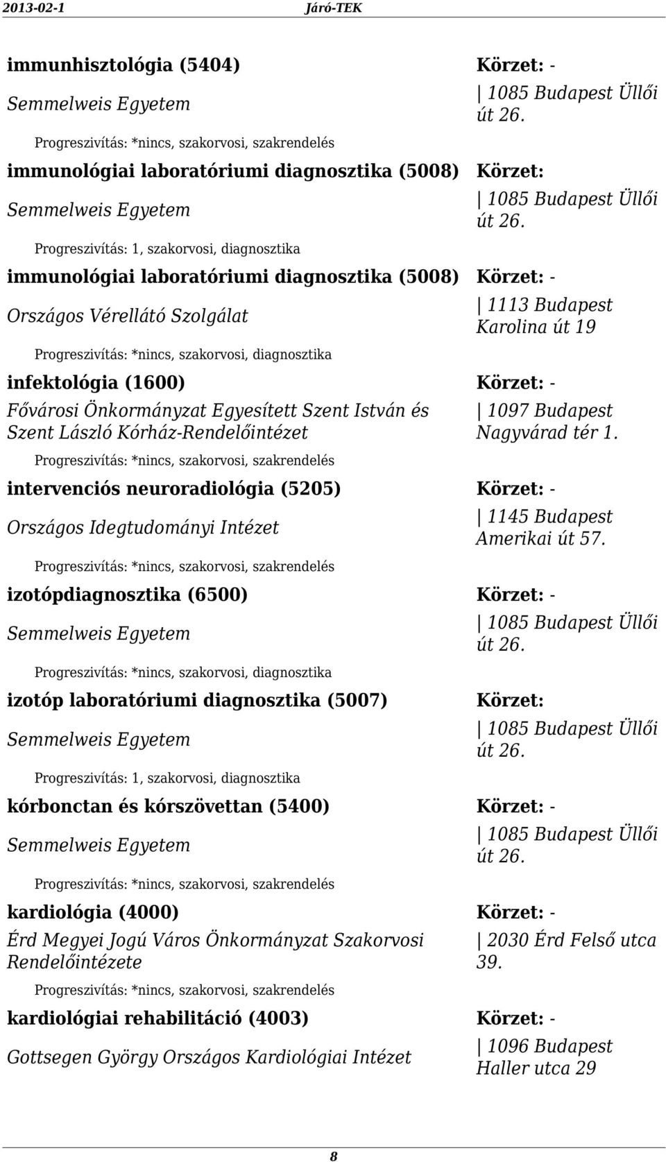 tér 1. intervenciós neuroradiológia (5205) - Országos Idegtudományi Intézet 1145 Budapest Amerikai út 57.