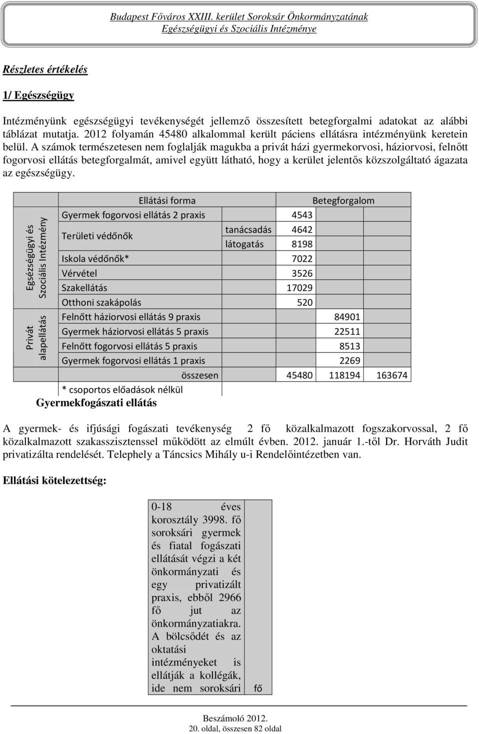 A számok természetesen nem foglalják magukba a privát házi gyermekorvosi, háziorvosi, felnıtt fogorvosi ellátás betegforgalmát, amivel együtt látható, hogy a kerület jelentıs közszolgáltató ágazata