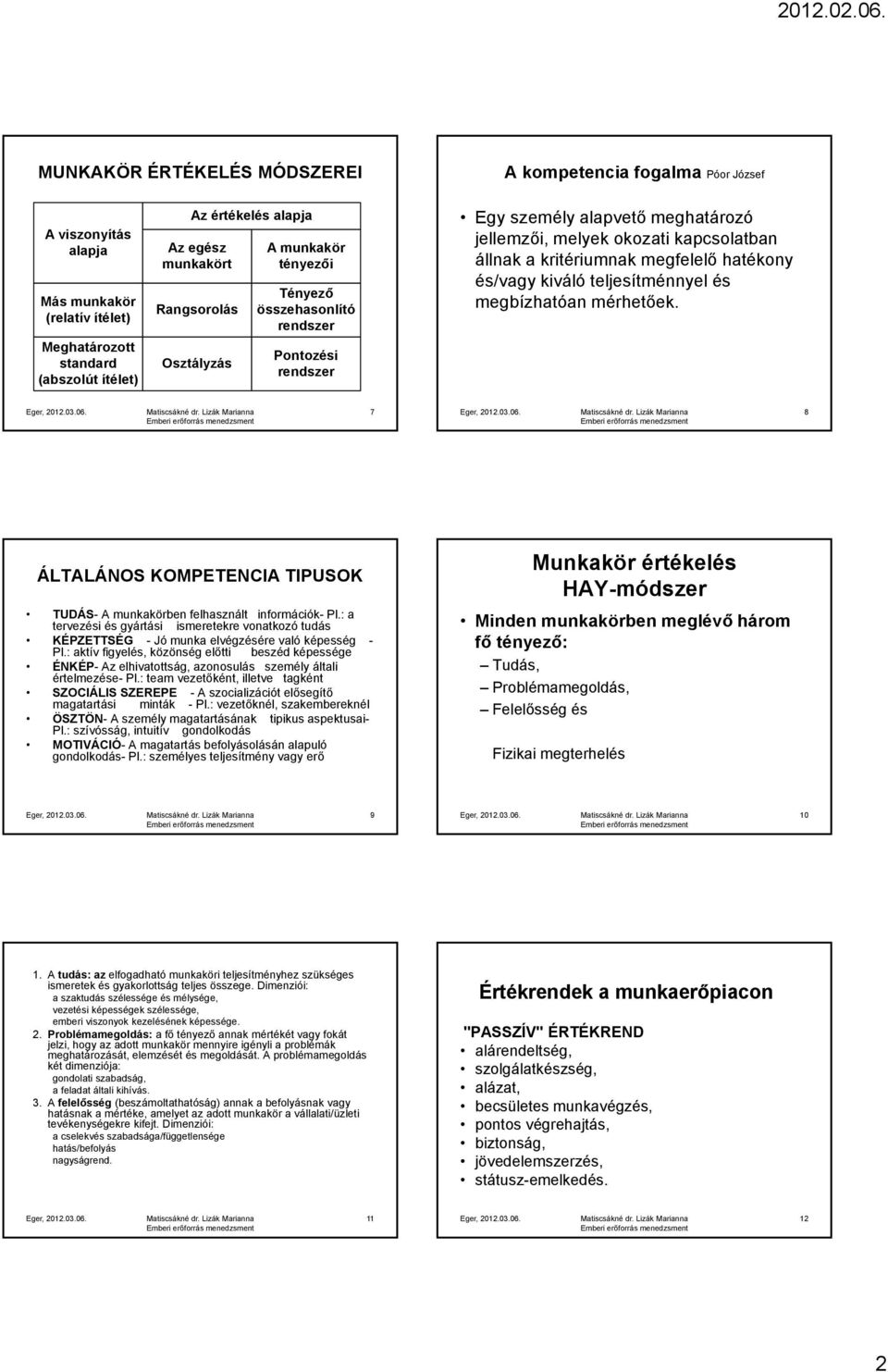 hatékony és/vagy kiváló teljesítménnyel és megbízhatóan mérhetőek. 7 8 ÁLTALÁNOS KOMPETENCIA TIPUSOK TUDÁS- A munkakörben felhasznált információk- Pl.