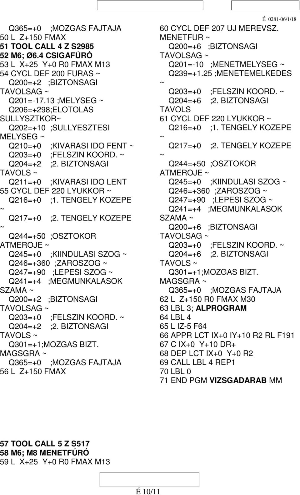 BIZTONSAGI TAVOLS Q211=+0 ;KIVARASI IDO LENT 55 CYCL DEF 220 LYUKKOR Q216=+0 ;1. TENGELY KOZEPE Q217=+0 ;2.