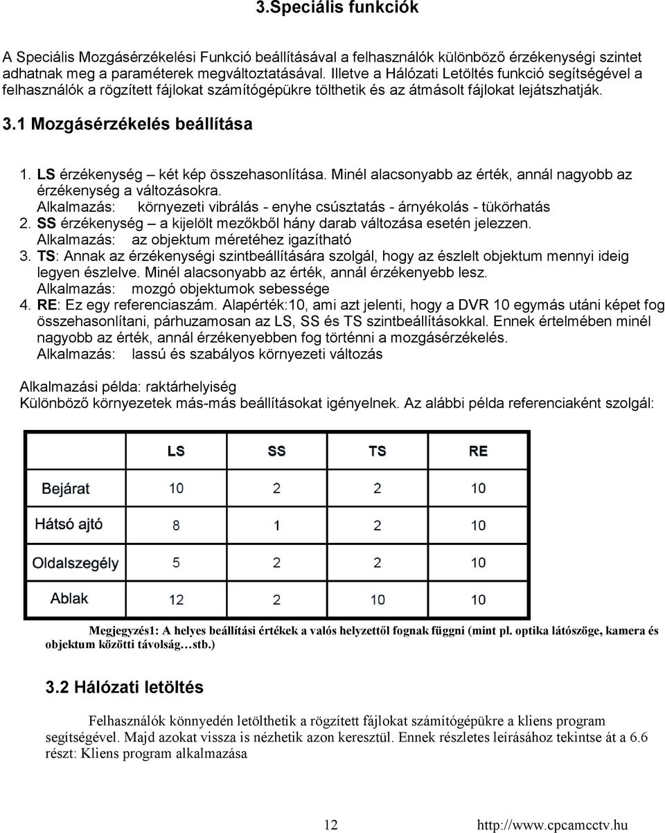 LS érzékenység két kép összehasonlítása. Minél alacsonyabb az érték, annál nagyobb az érzékenység a változásokra. Alkalmazás: környezeti vibrálás - enyhe csúsztatás - árnyékolás - tükörhatás 2.