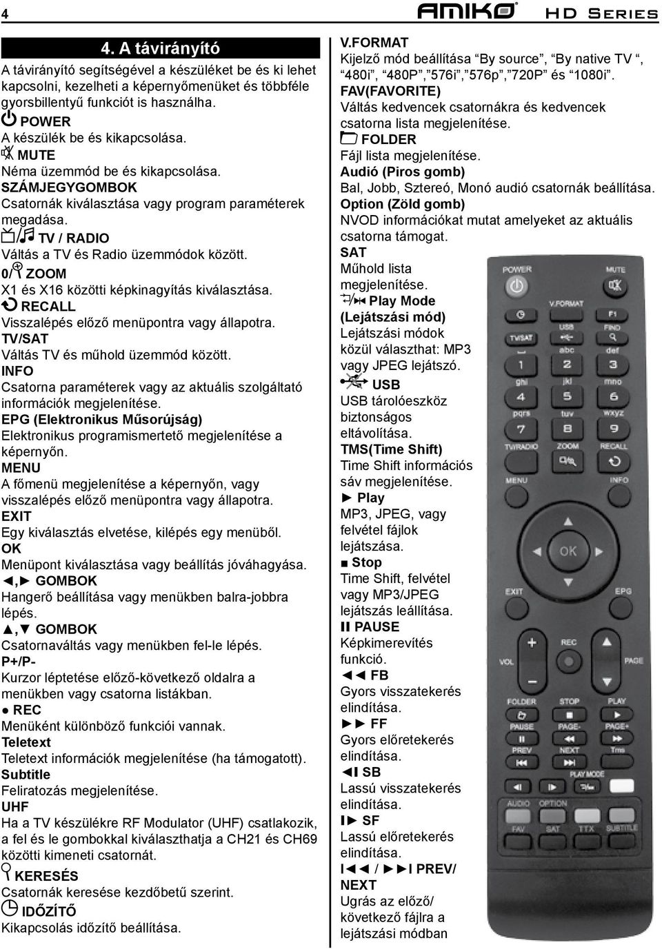 0/ ZOOM X1 és X16 közötti képkinagyítás kiválasztása. RECALL Visszalépés előző menüpontra vagy állapotra. TV/SAT Váltás TV és műhold üzemmód között.