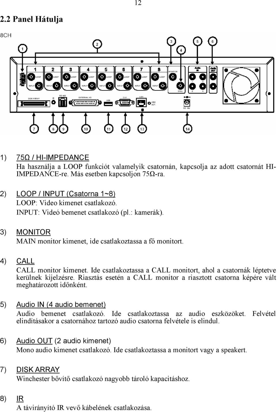 4) CALL CALL monitor kimenet. Ide csatlakoztassa a CALL monitort, ahol a csatornák léptetve kerülnek kijelzésre. Riasztás esetén a CALL monitor a riasztott csatorna képére vált meghatározott időnként.