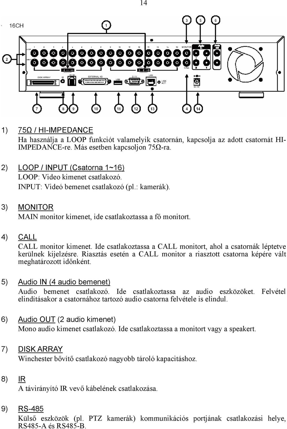 4) CALL CALL monitor kimenet. Ide csatlakoztassa a CALL monitort, ahol a csatornák léptetve kerülnek kijelzésre. Riasztás esetén a CALL monitor a riasztott csatorna képére vált meghatározott időnként.