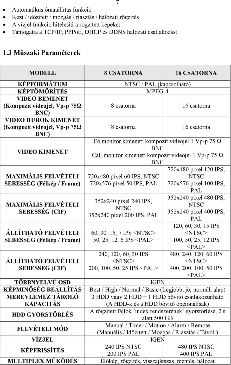 3 Műszaki Paraméterek MODELL 8 CSATORNA 16 CSATORNA KÉPFORMÁTUM KÉPTÖMÖRÍTÉS VIDEO BEMENET (Kompozit videojel, Vp-p 75Ω BNC) VIDEO HUROK KIMENET (Kompozit videojel, Vp-p 75Ω BNC) VIDEO KIMENET