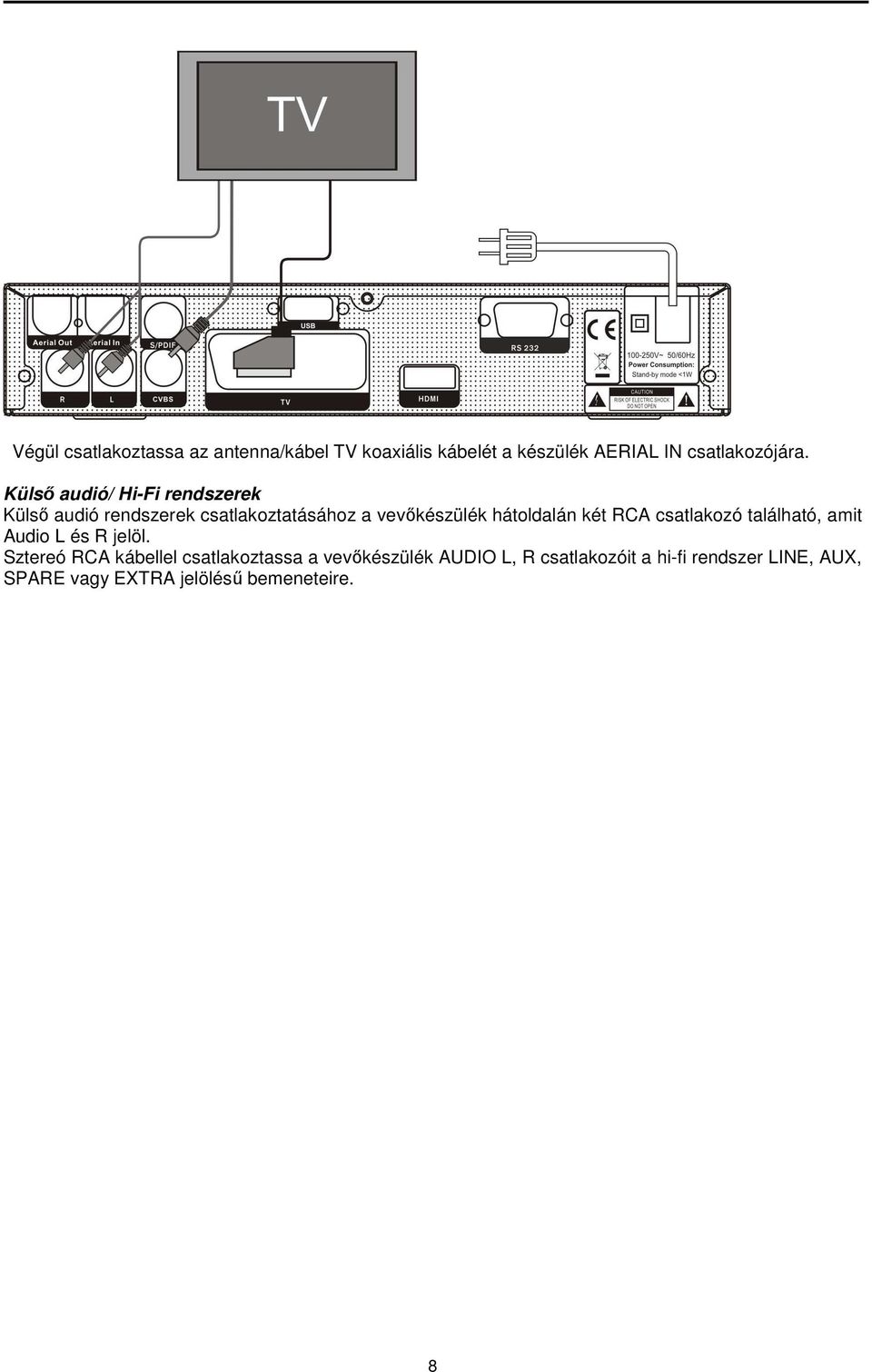 két RCA csatlakozó található, amit Audio L és R jelöl.