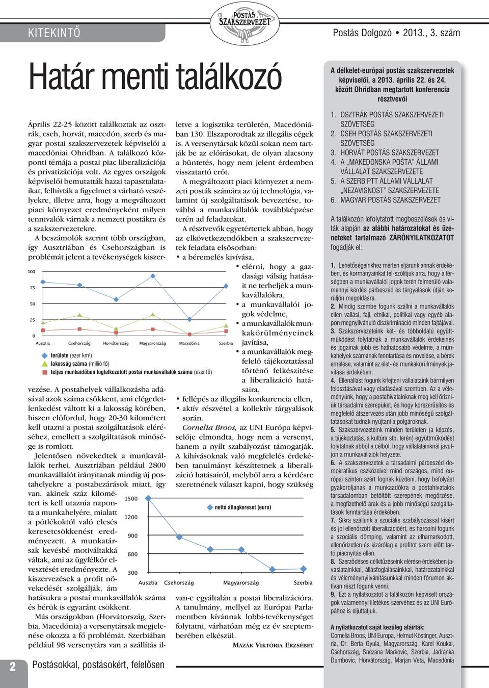 22-25 között találkoztak az osztrák, cseh, horvát, macedón, szerb és magyar postai szakszervezetek képviselôi a macedóniai Ohridban.