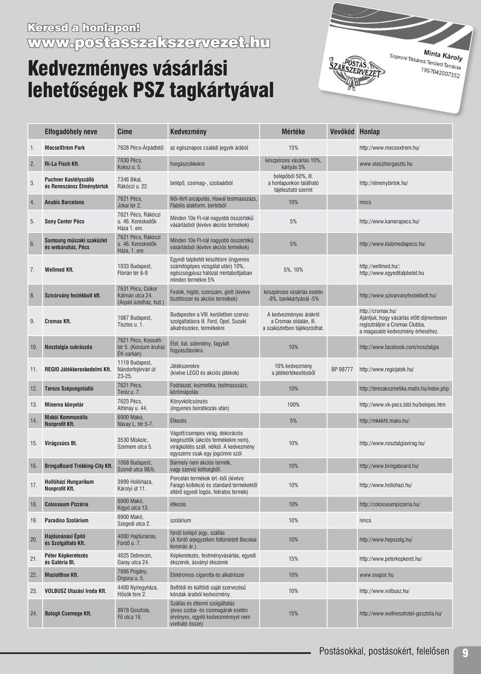 Sony Center Pécs 6. Samsung mûszaki szaküzlet és webáruház, Pécs 7. Wellmed Kft. 8. Szivárvány festékbolt kft. 9. Cromax Kft. 10. Nosztalgia cukrászda 11. REGIO Játékkereskedelmi Kft. 12.