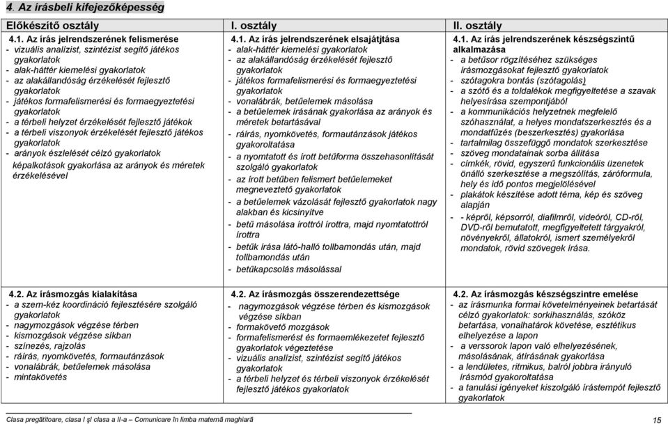 a térbeli helyzet érzékelését fejlesztő játékok - a térbeli viszonyok érzékelését fejlesztő játékos - arányok észlelését célzó képalkotások gyakorlása az arányok és méretek érzékelésével 4.1.