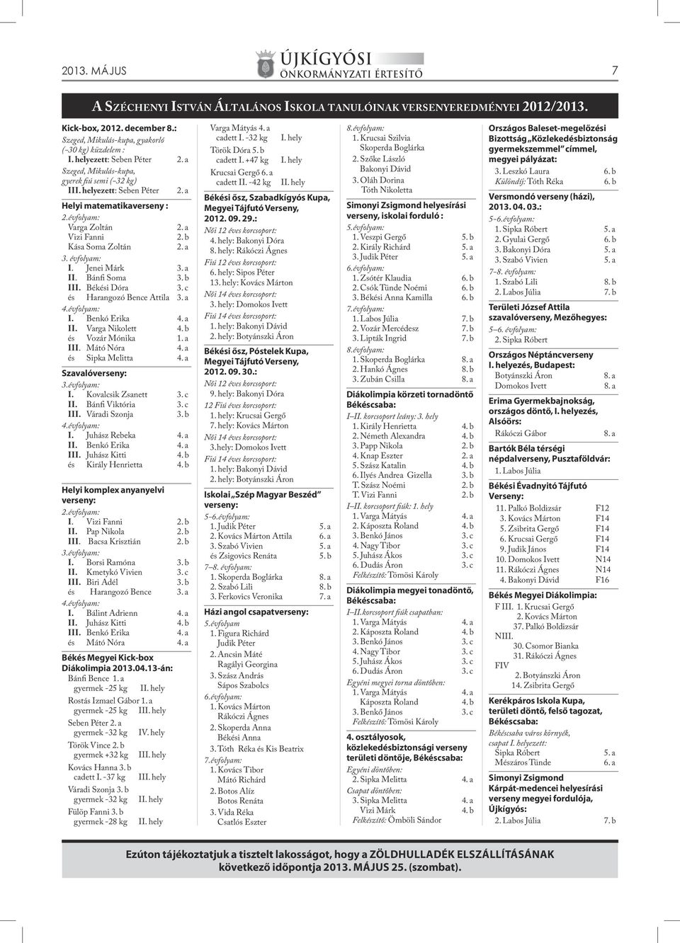 a 3. évfolyam: I. Jenei Márk 3. a II. Bánfi Soma 3. b III. Békési Dóra 3. c és Harangozó Bence Attila 3. a 4.évfolyam: I. Benkó Erika 4. a II. Varga Nikolett 4. b és Vozár Mónika 1. a III.