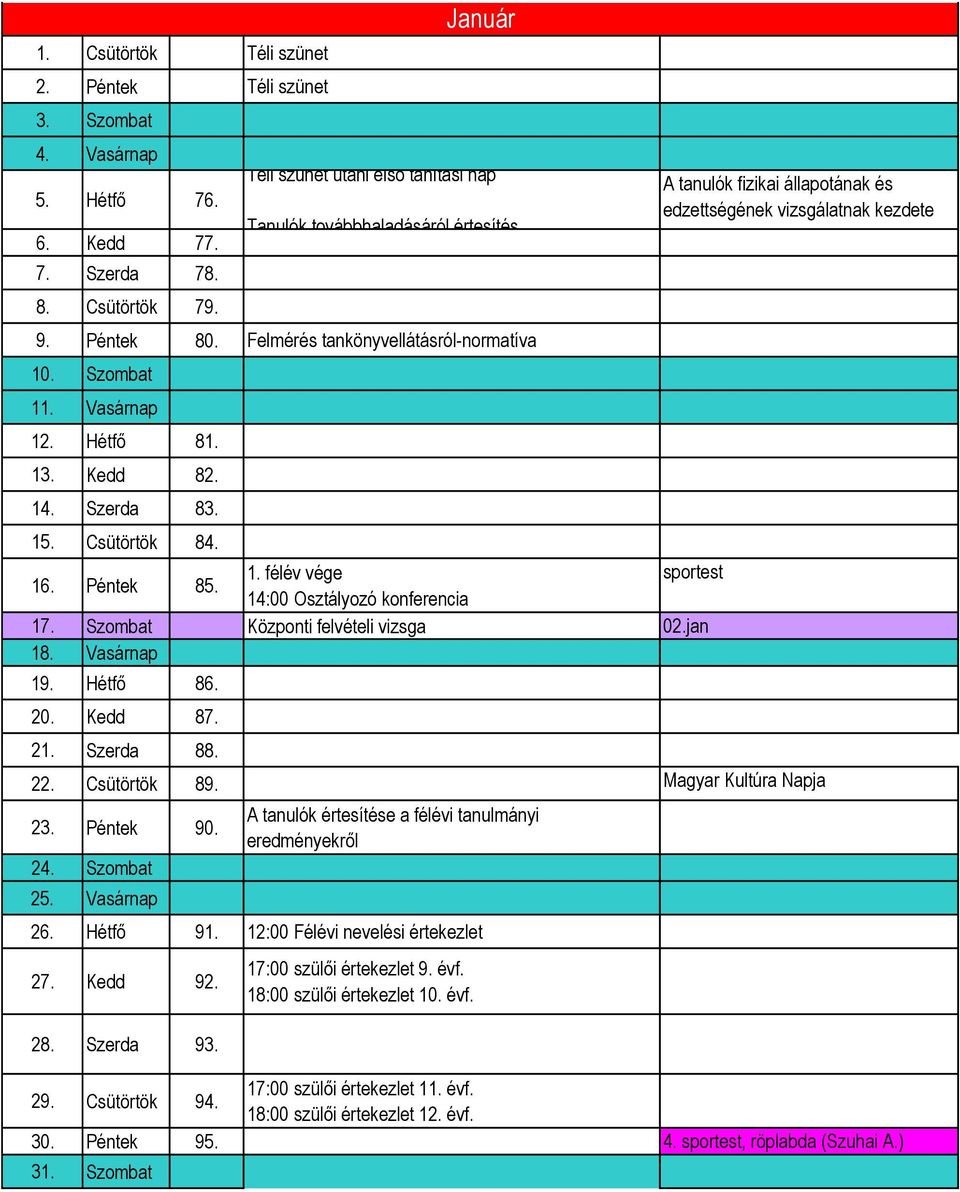 Szombat Központi felvételi vizsga 02.jan 18. Vasárnap 19. Hétfő 86. 20. Kedd 87. 21. Szerda 88. A tanulók fizikai állapotának és edzettségének vizsgálatnak kezdete 22. Csütörtök 89.