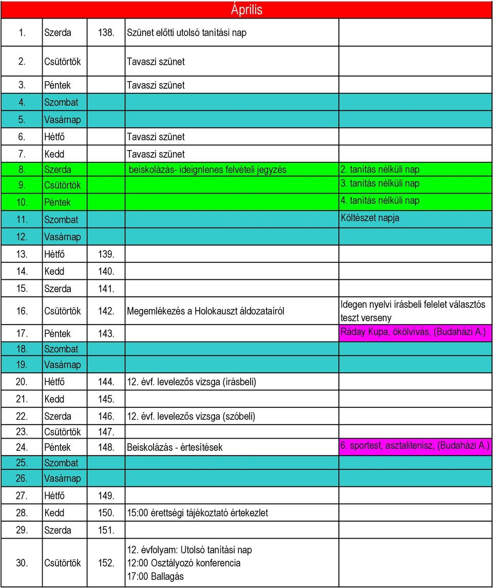 14. Kedd 140. 15. Szerda 141. 16. Csütörtök 142. Megemlékezés a Holokauszt áldozataíról Idegen nyelvi írásbeli felelet választós teszt verseny 17. Péntek 143. Ráday Kupa, ökölvívás, (Budaházi A.) 18.
