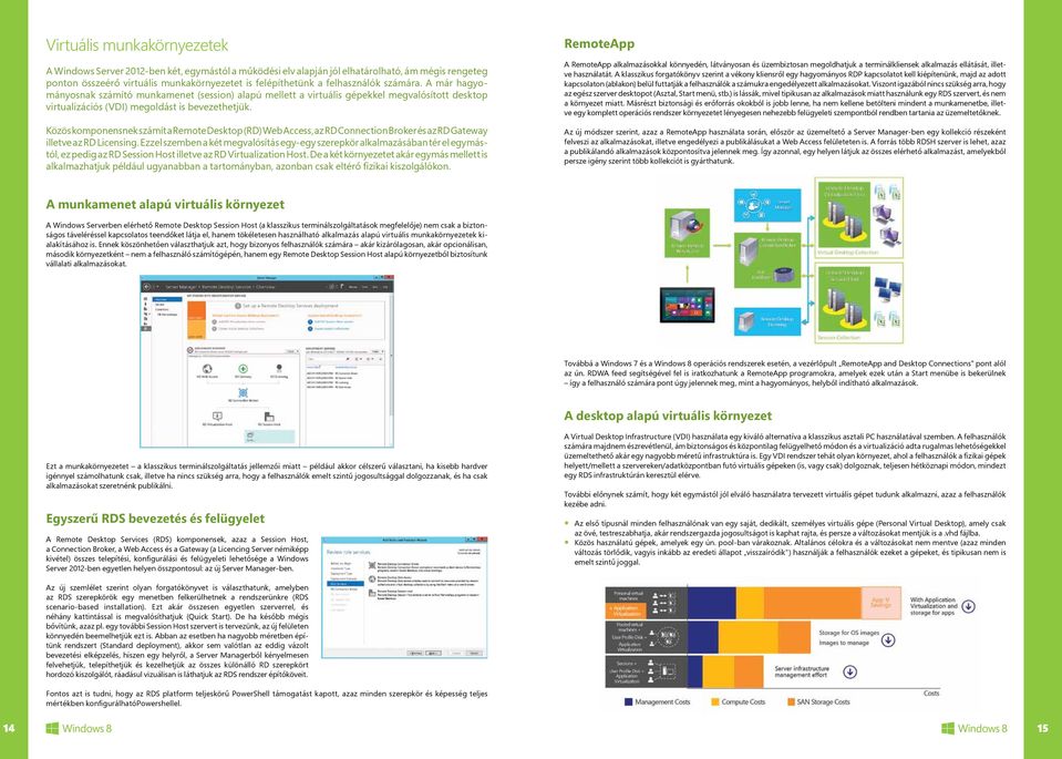 Közös komponensnek számít a Remote Desktop (RD) Web Access, az RD Connection Broker és az RD Gateway illetve az RD Licensing.