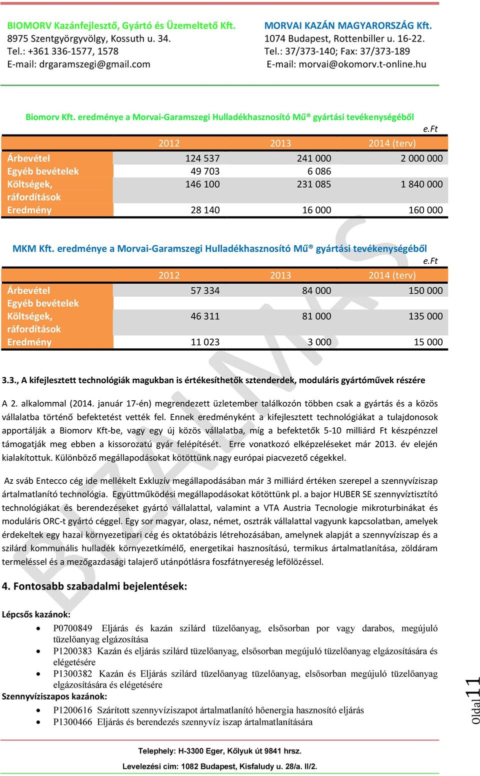 eredménye a Morvai-Garamszegi Hulladékhasznosító Mű gyártási tevékenységéből e.