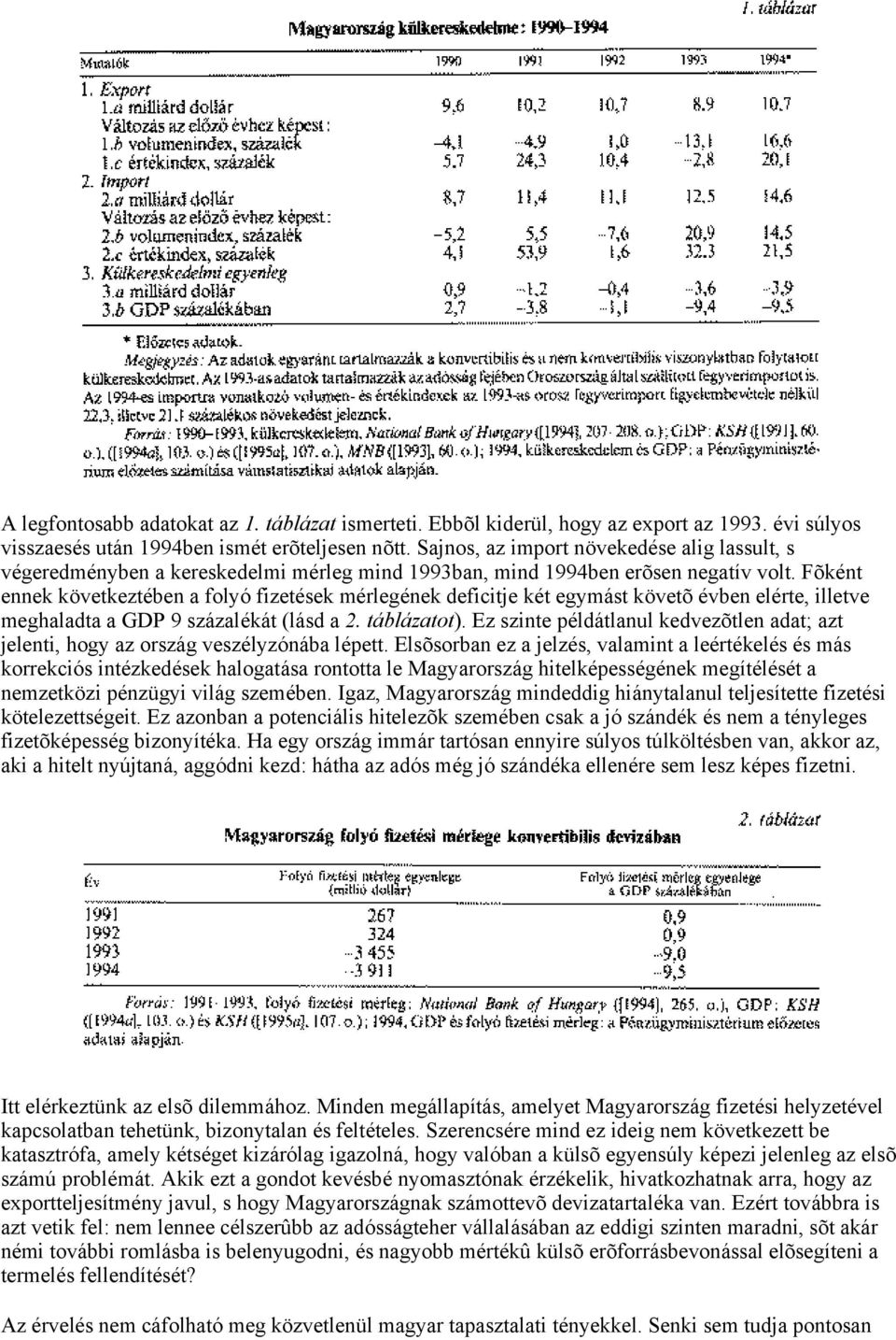Fõként ennek következtében a folyó fizetések mérlegének deficitje két egymást követõ évben elérte, illetve meghaladta a GDP 9 százalékát (lásd a 2. táblázatot).