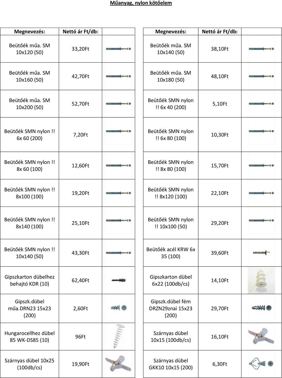 ! 10x140 (50) 43,30Ft Beütőék acél KRW 6x 35 39,60Ft Gipszkarton dübelhez behajtó KDR (10) 62,40Ft Gipszkarton dübel 6x22 14,10Ft Gipszk.dübel műa.