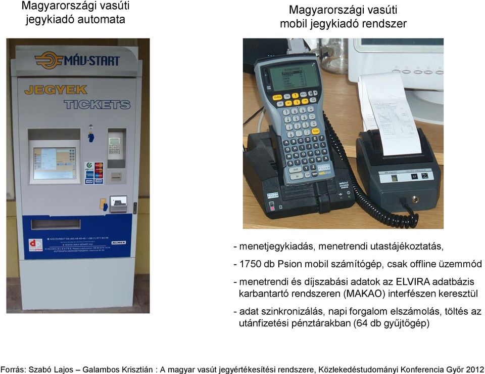 karbantartó rendszeren (MAKAO) interfészen keresztül - adat szinkronizálás, napi forgalom elszámolás, töltés az utánfizetési