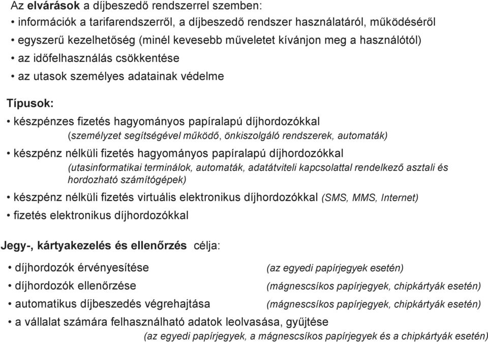 rendszerek, automaták) készpénz nélküli fizetés hagyományos papíralapú díjhordozókkal (utasinformatikai terminálok, automaták, adatátviteli kapcsolattal rendelkező asztali és hordozható számítógépek)