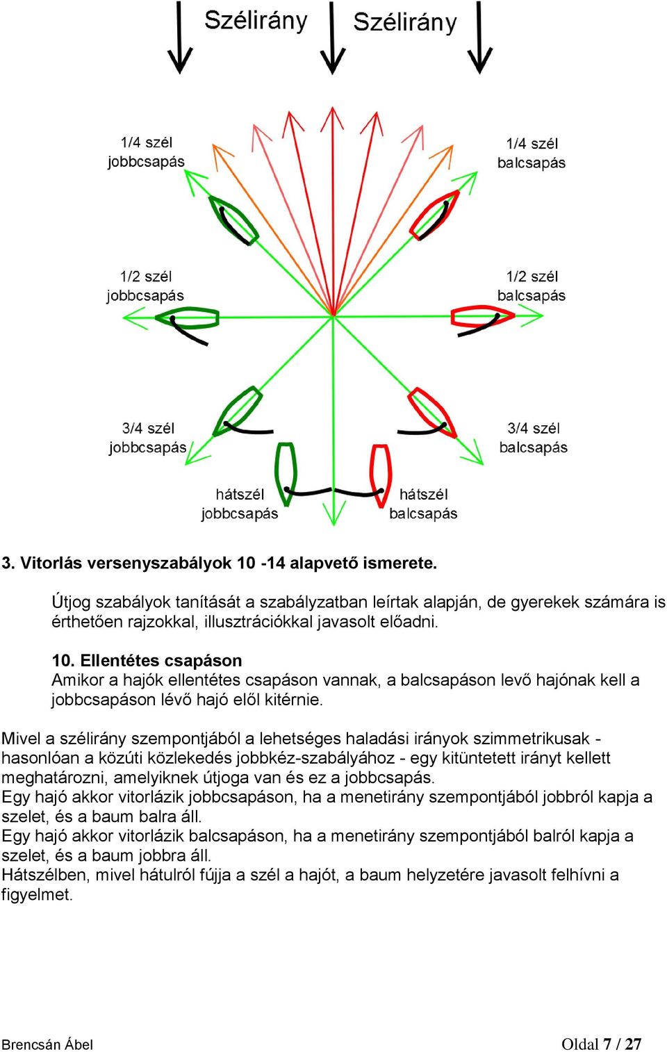 és ez a jobbcsapás. Egy hajó akkor vitorlázik jobbcsapáson, ha a menetirány szempontjából jobbról kapja a szelet, és a baum balra áll.