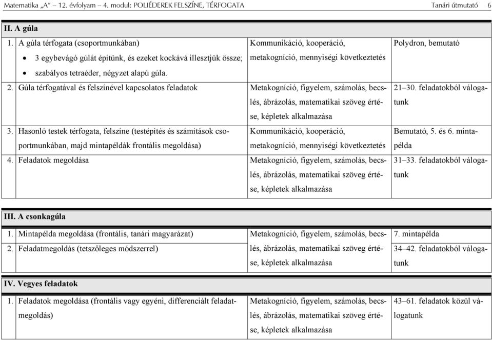 gúla.. Gúla térfogatával és felszínével kapcsolatos feladatok Metakogníció, figyelem, számolás, becslés, ábrázolás, matematikai szöveg értése, képletek alkalmazása.